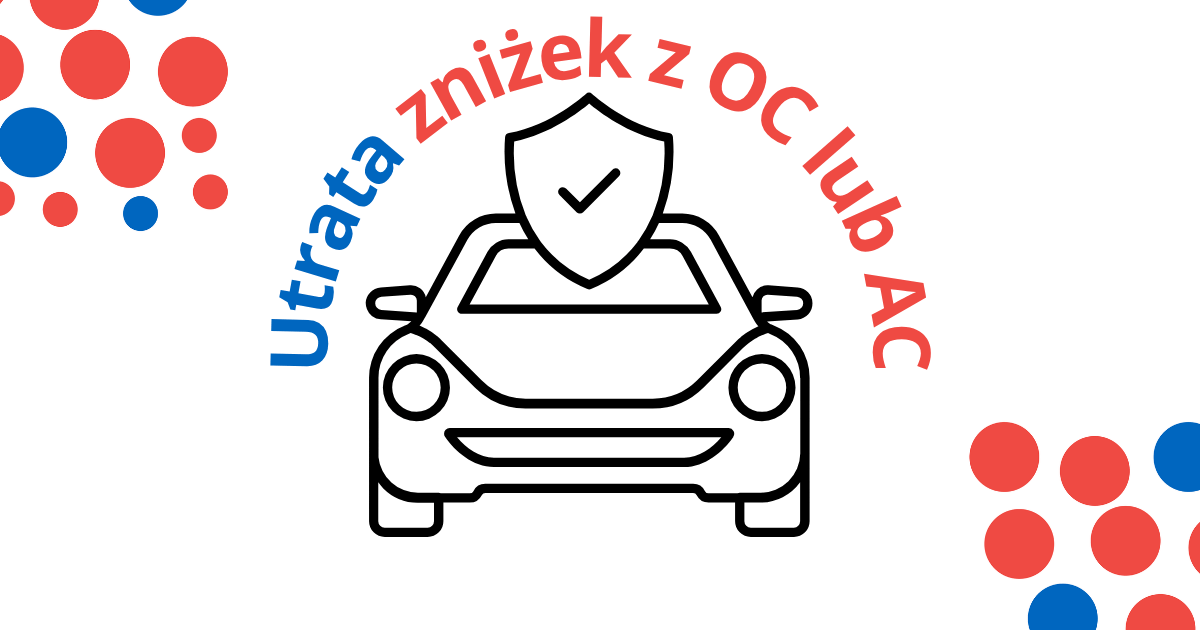 utrata zniżek